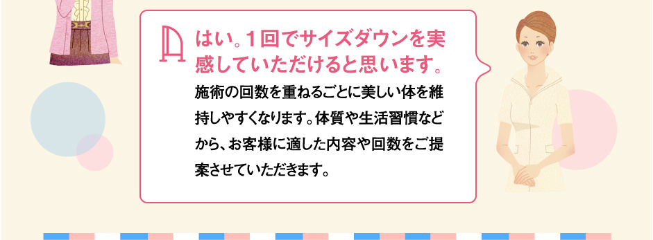 はい。１回でサイズダウンを実感していただけると思います。