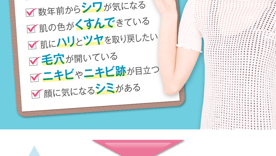 数年前からシワが気になる。肌の色がくすんできている。肌にハリとツヤを取り戻したい。毛穴が開いている。ニキビやニキビ跡が目立つ。顔に気になるシミがある。