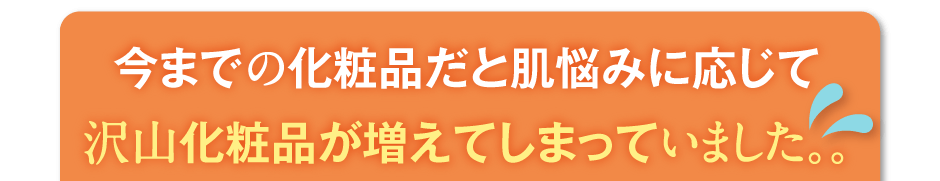 今までのコラーゲン化粧品は、1/6しかお肌に届きませんでした。