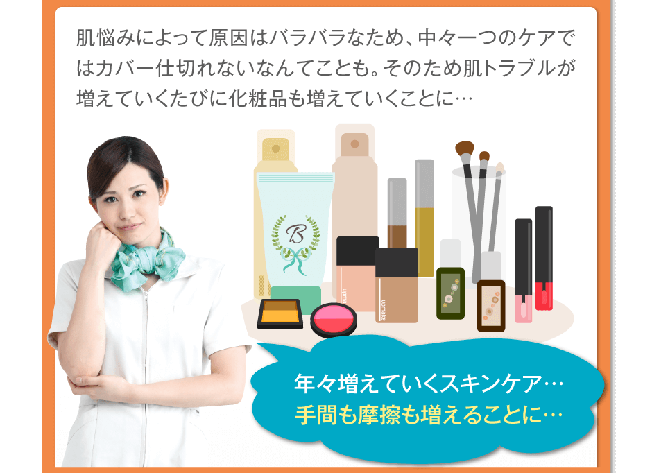 ヒト幹細胞は分子が大きく、そのままだとお肌には入りません。そのため、一般的なコラーゲン化粧品ではヒト幹細胞を分解して小さくし、お肌に届けていました。