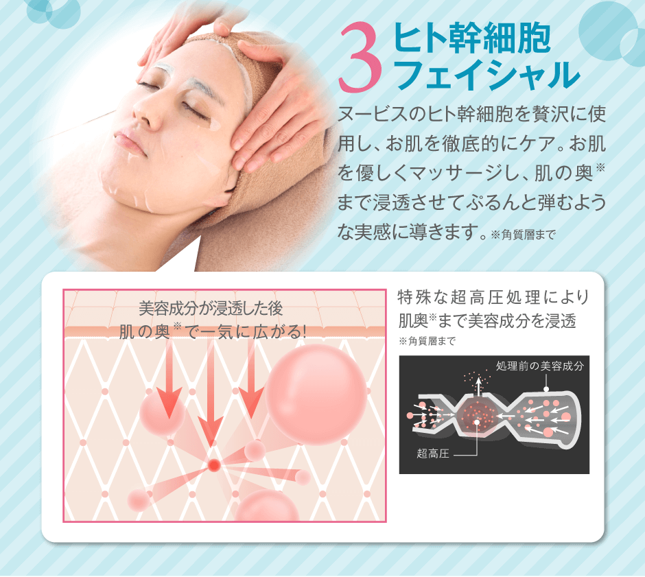 3：お悩み集中パック。「美白」「アンチエイジング」「鎮静」「保湿」の4種類から、肌悩みに合わせたパックを選んで顔全体に塗布。どれも、美肌効果に優れたパックです。