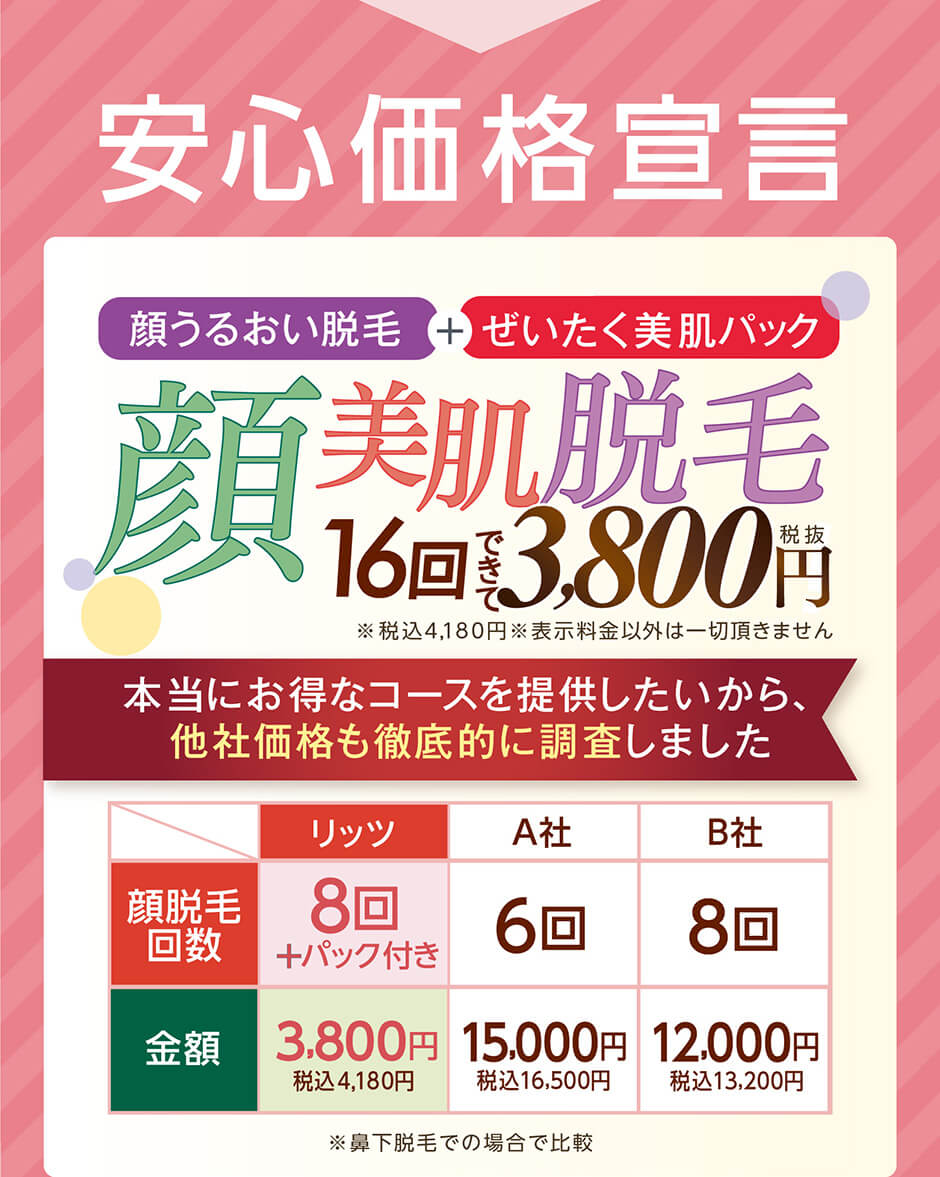 紫外線で傷んだお肌に美肌パックを乗せ短時間で全体に保湿成分を浸透させ、ツヤのある潤い肌へ導きます。