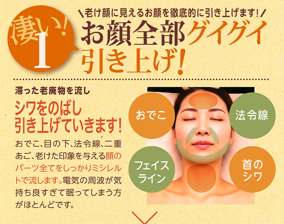 老け顔に見えるお顔を徹底的に引き上げます!お顔全部グイグイ引き上げ！たるんだ脂肪を燃焼させてシワをのばし
引き上げます！おでこ、目の下、法令線、二重あご、老けた印象を与える全ての顔の部位をしっかりラジオ波で燃焼させます。痛みはなく、気持ち良すぎて眠ってしまう方がほとんどです。