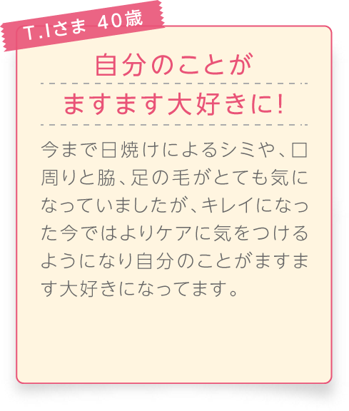
								T.Iさま 40歳

								自分のことがますます大好きに！
								今まで日焼けによるシミや、口周りと脇、足の毛がとても気になっていましたが、キレイになった今ではよりケアに気をつけるようになり自分のことがますます大好きになってます。
							